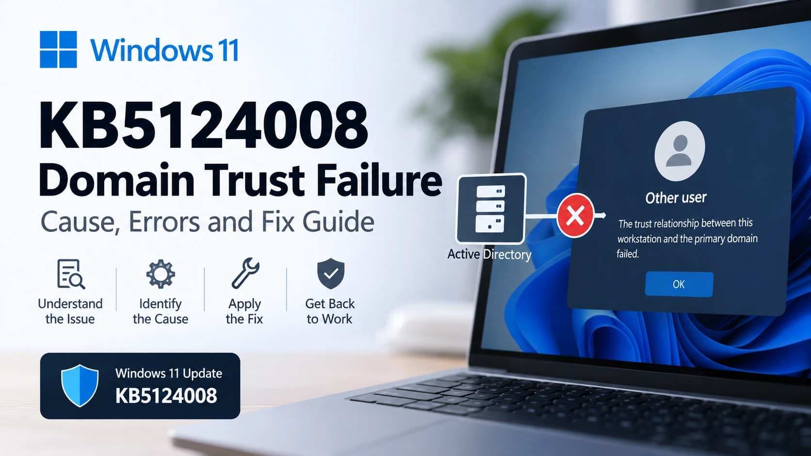 Windows 11 KB5124008 Domain Trust Bug: Cause and Fix Guide
