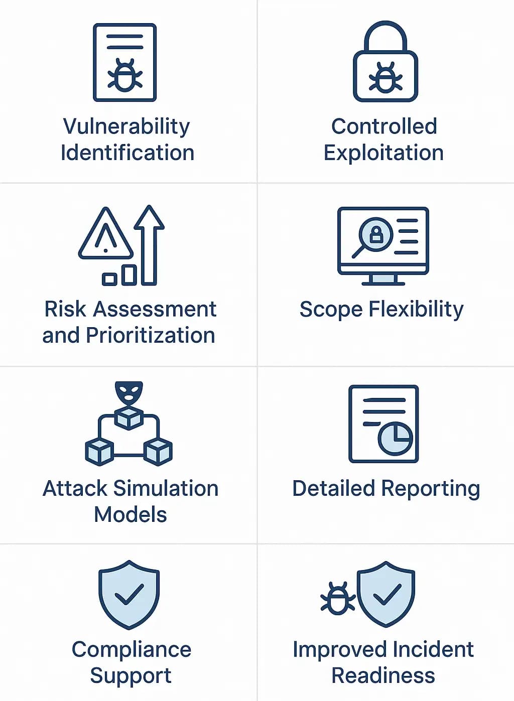 Key Features of Infrastructure Penetration Testing